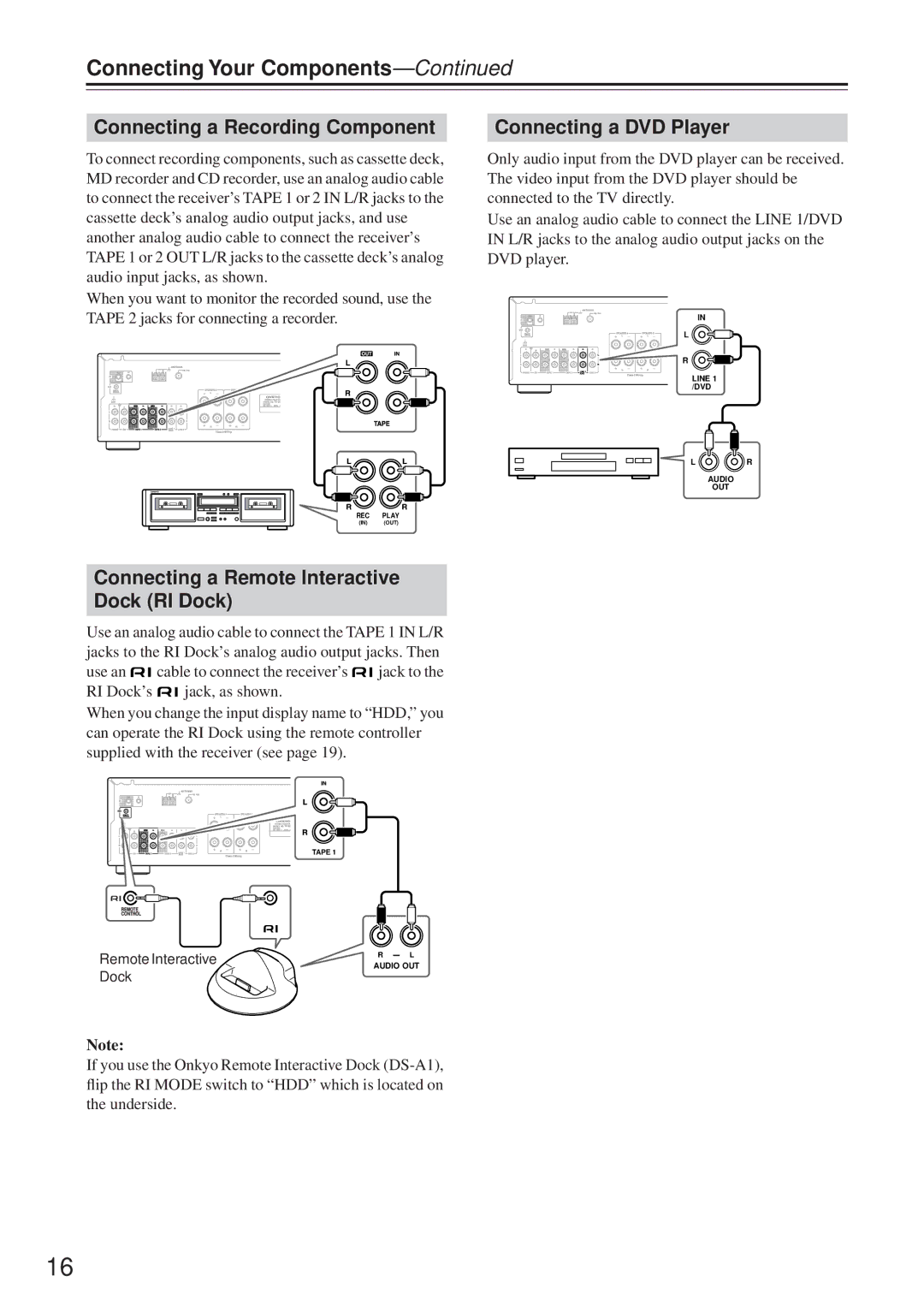 Onkyo TX-8255 Connecting Your Components, Connecting a Recording Component, Connecting a Remote Interactive Dock RI Dock 