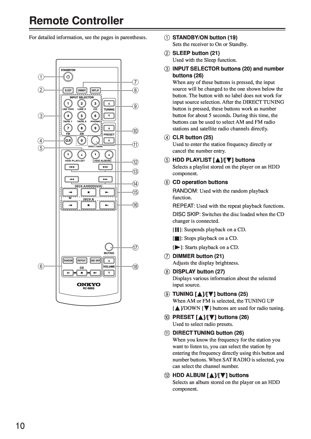 Onkyo TX-8255 instruction manual Remote Controller 