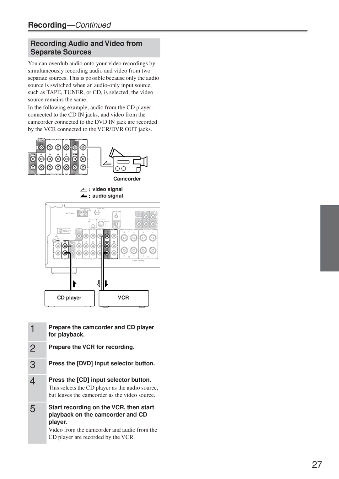 Onkyo TX-8555 instruction manual Recording Audio and Video from Separate Sources 