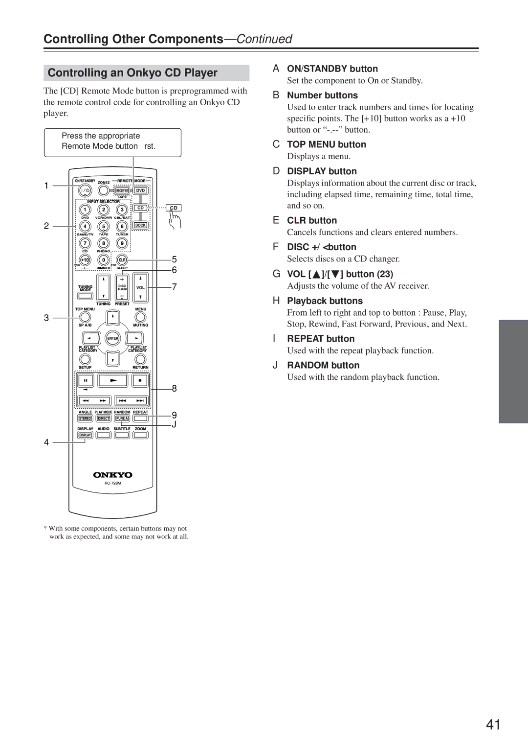 Onkyo TX-8555 instruction manual Controlling Other Components, Controlling an Onkyo CD Player, Disc +/− button 