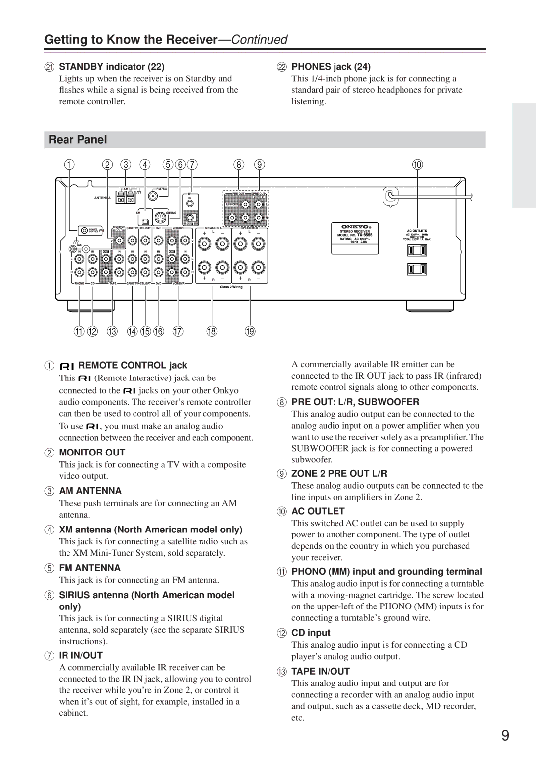 Onkyo TX-8555 instruction manual Getting to Know the Receiver, Rear Panel 