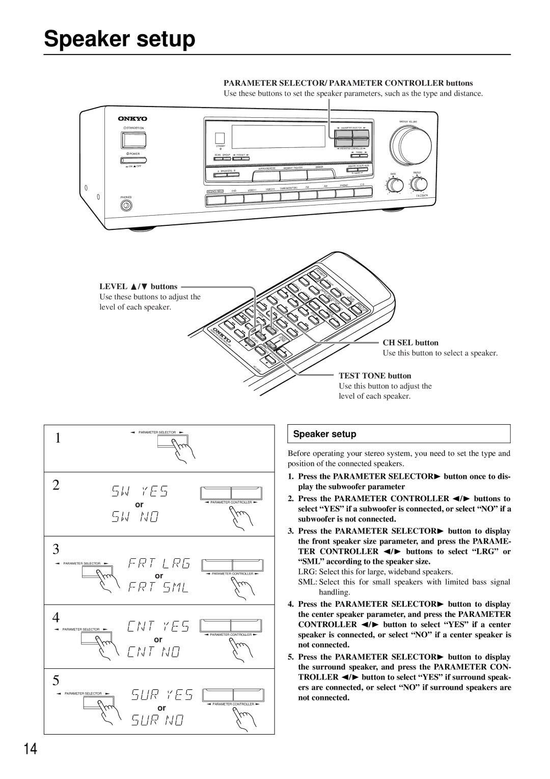 Onkyo TX-DS474 appendix Speaker setup 