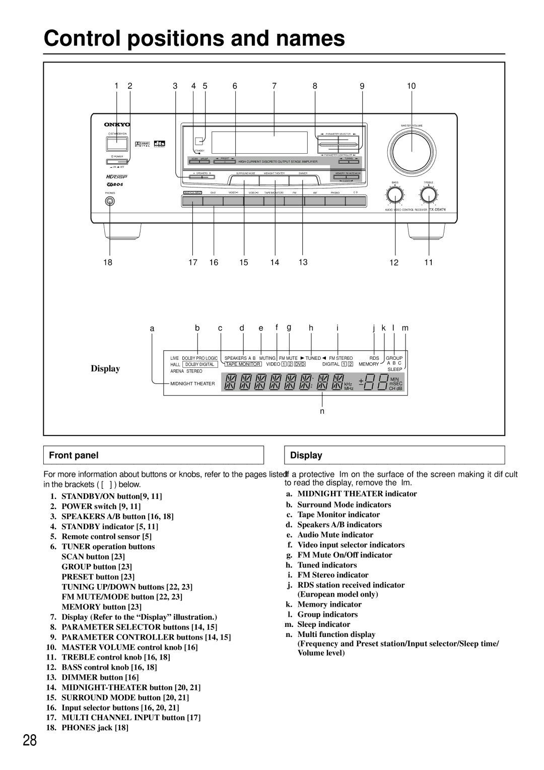 Onkyo TX-DS474 appendix Control positions and names, Front panel Display 