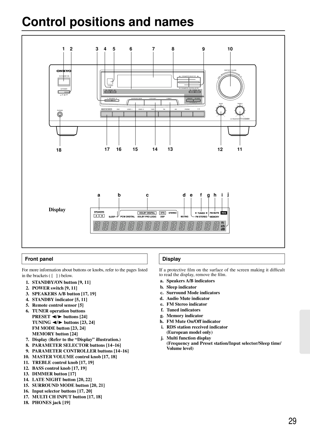 Onkyo TX-DS484 instruction manual Control positions and names, Front panel Display 