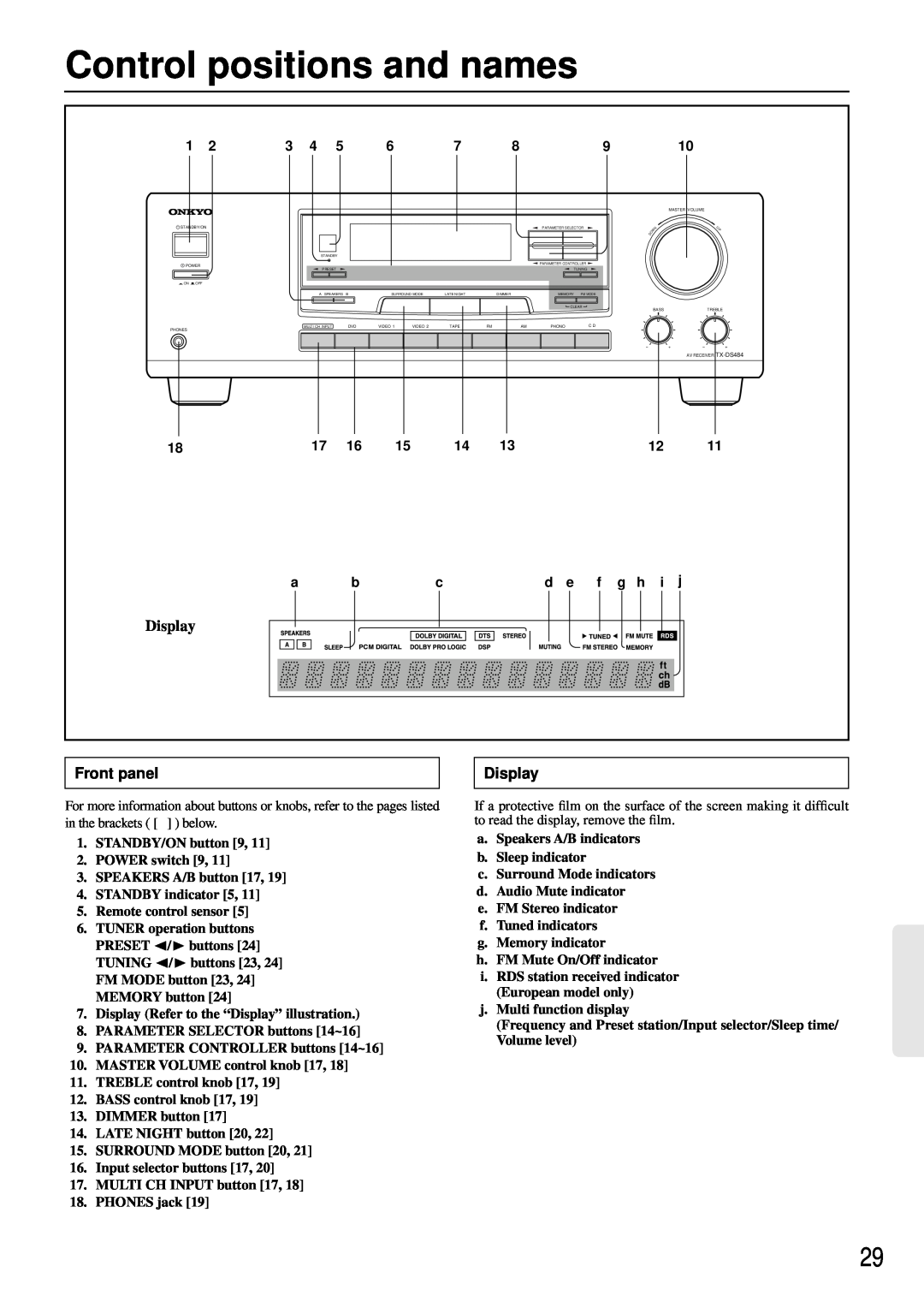 Onkyo TX-DS484 instruction manual Control positions and names, Display, Front panel 