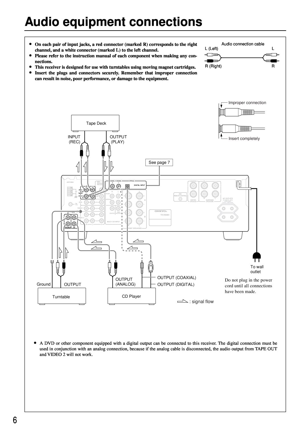 Onkyo TX-DS484 instruction manual Audio equipment connections, signal flow 