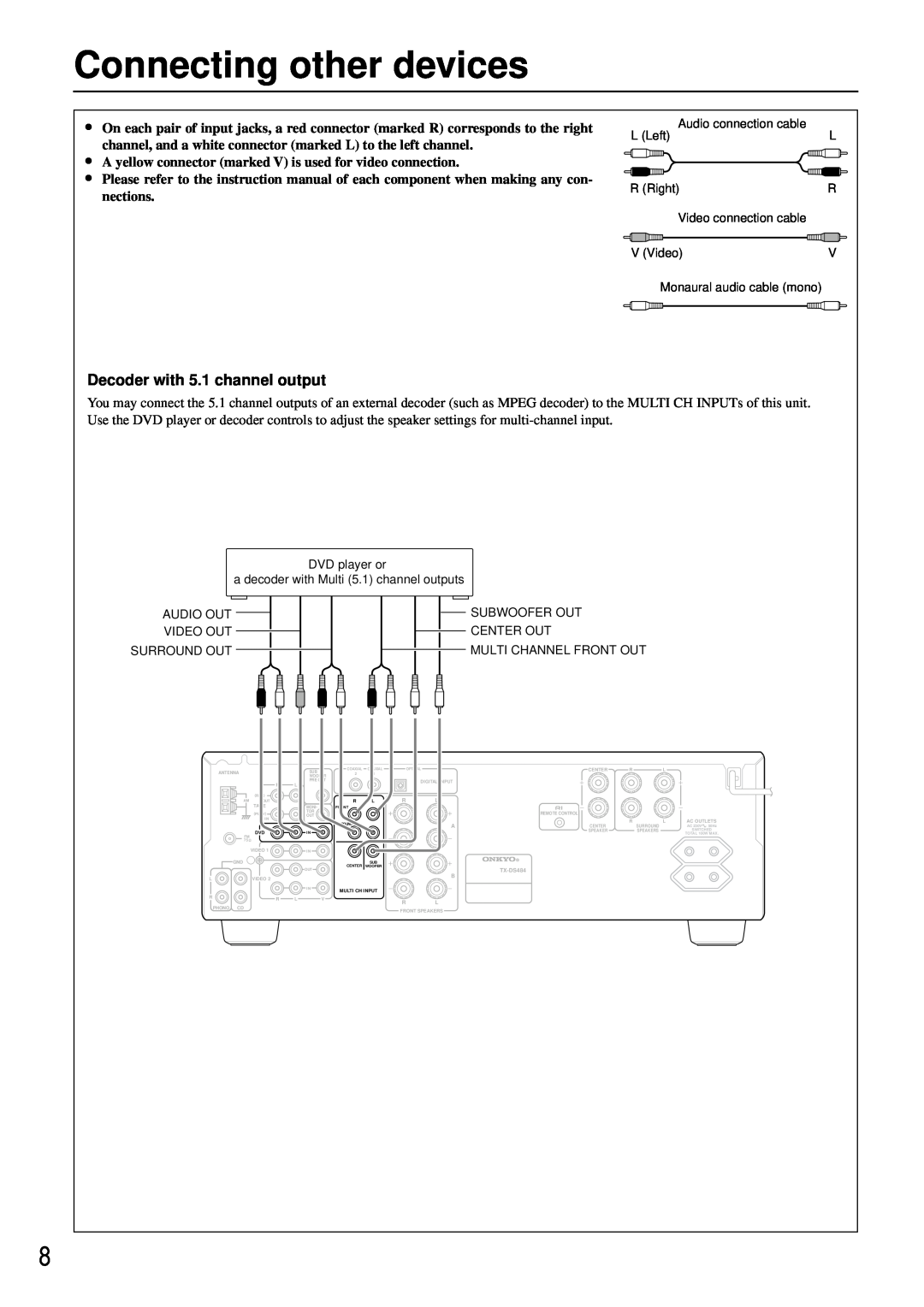 Onkyo TX-DS484 instruction manual Connecting other devices, Decoder with 5.1 channel output 