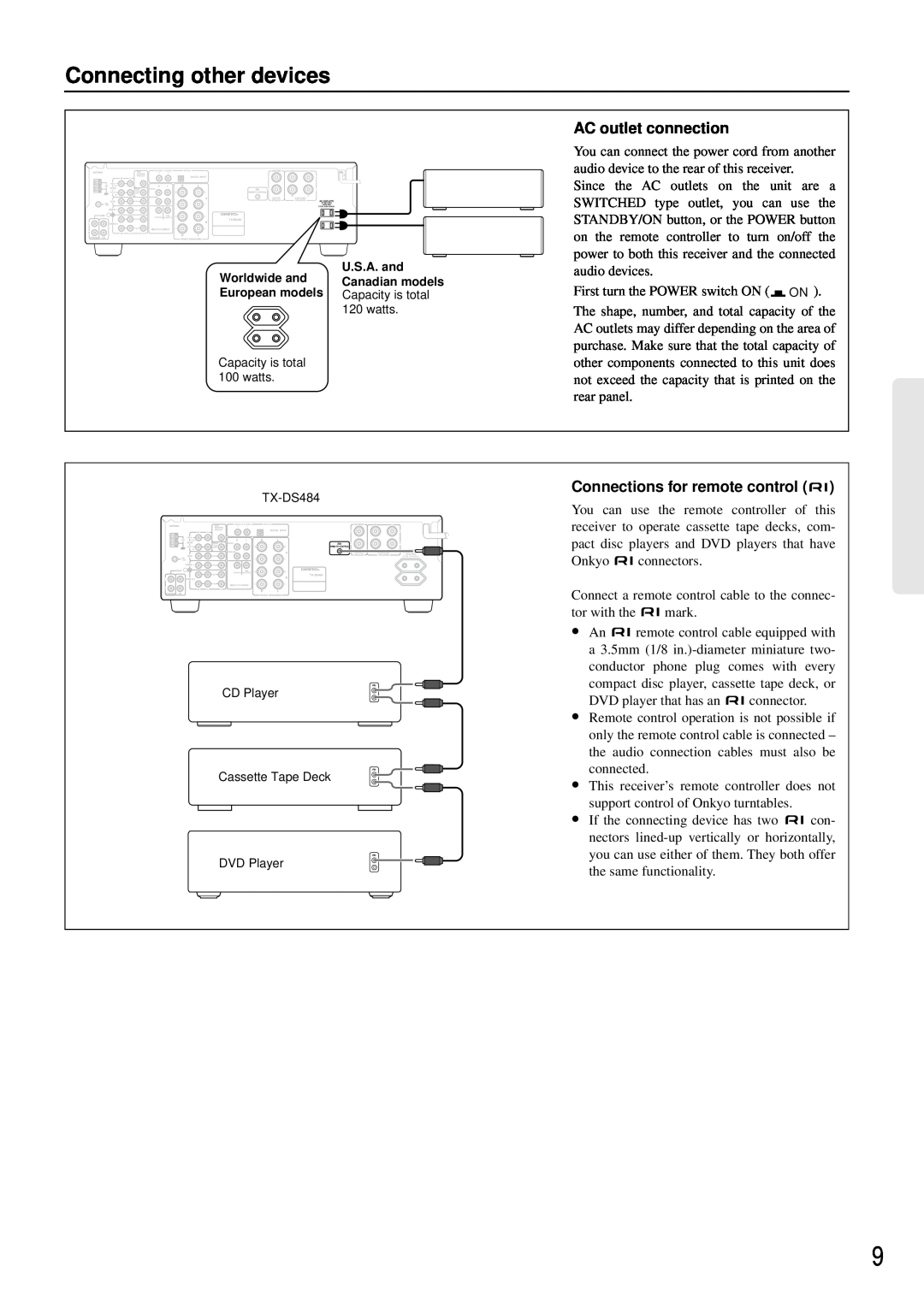 Onkyo TX-DS484 instruction manual Connecting other devices, AC outlet connection, Connections for remote control 