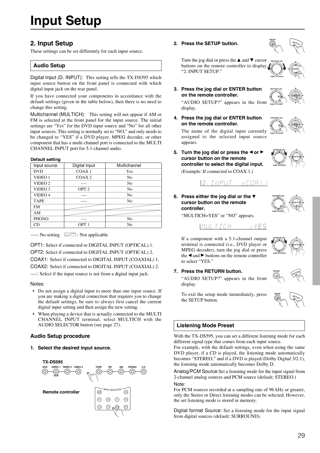 Onkyo TX-DS595 appendix Input Setup, Audio Setup procedure, Listening Mode Preset 