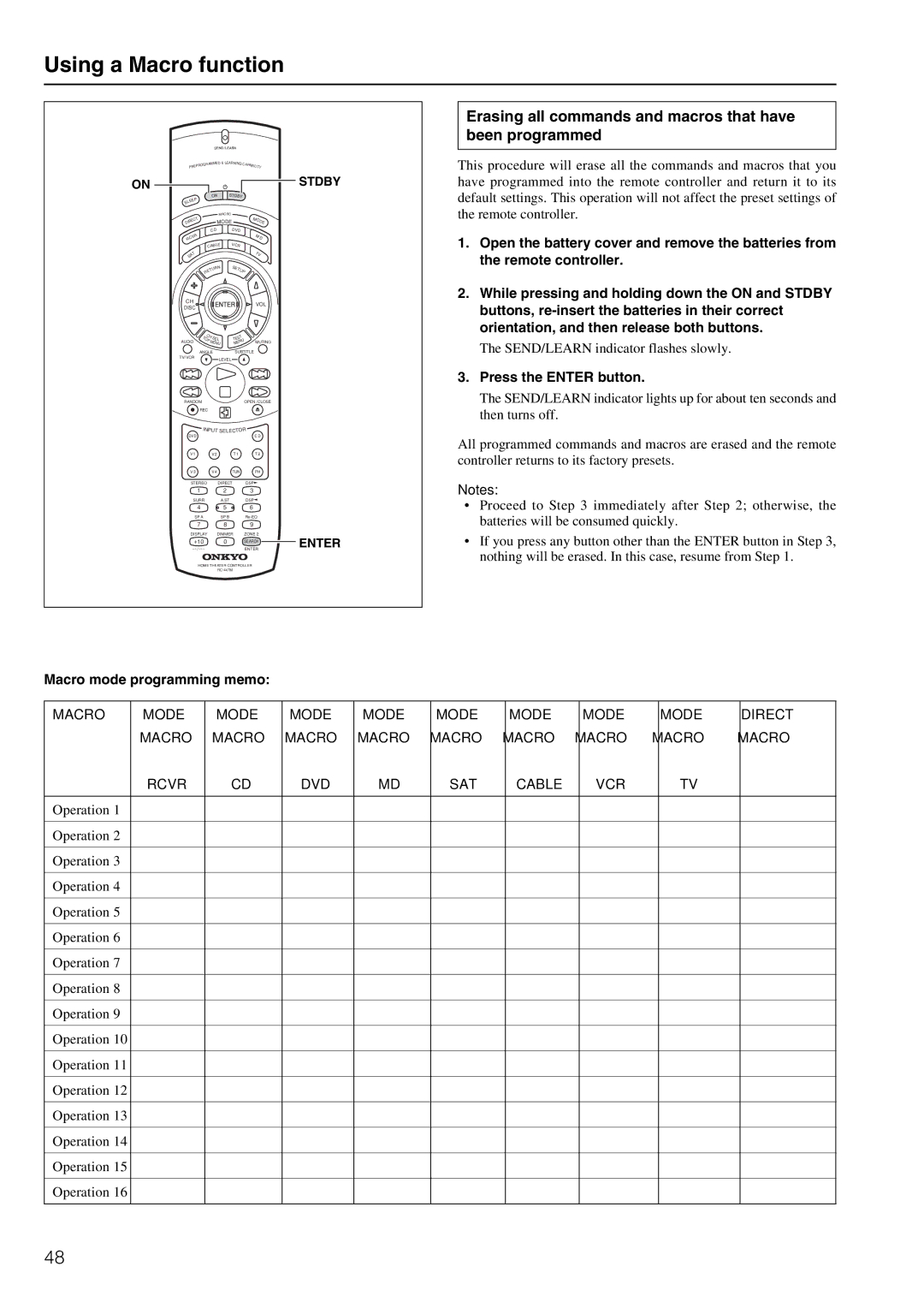 Onkyo TX-DS595 appendix Erasing all commands and macros that have been programmed, Macro mode programming memo, Operation 