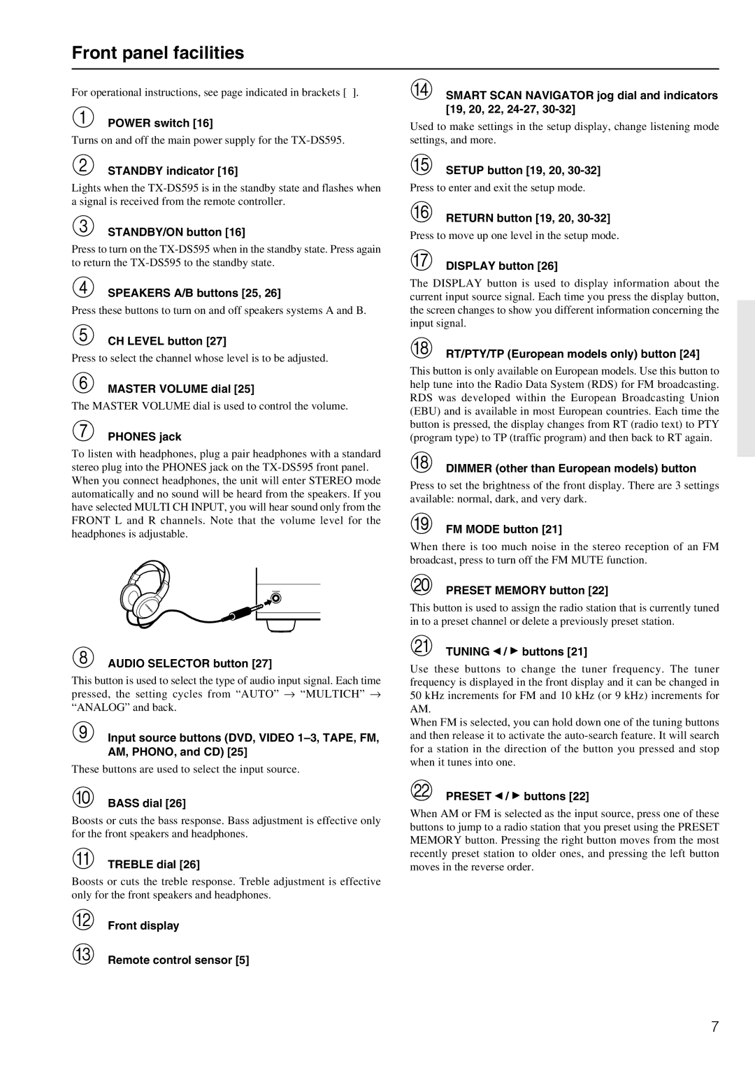 Onkyo TX-DS595 appendix Front panel facilities 