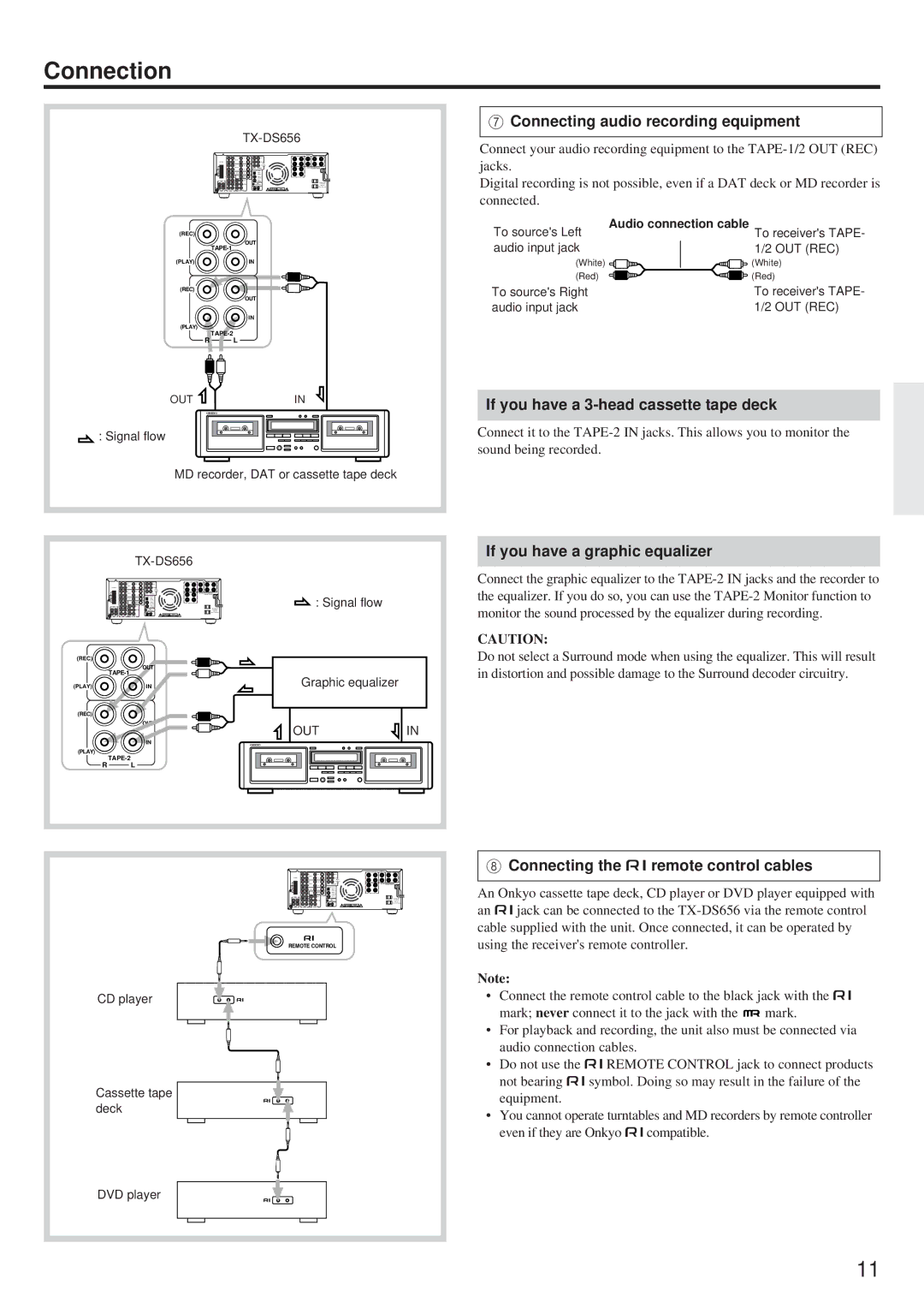 Onkyo TX-DS656 instruction manual If you have a 3-head cassette tape deck, If you have a graphic equalizer 