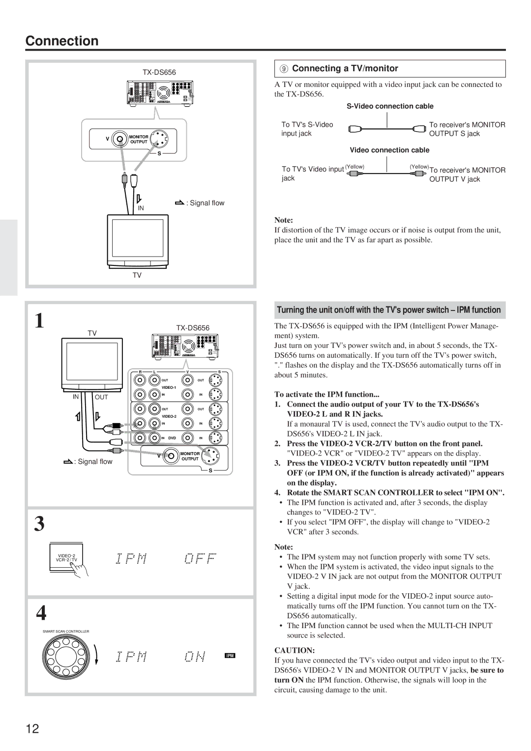 Onkyo TX-DS656 instruction manual 