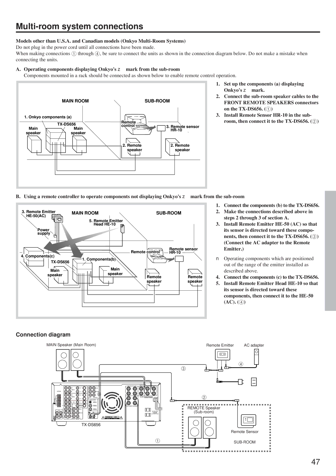 Onkyo TX-DS656 instruction manual Multi-room system connections, Install Remote Sensor HR-10 in the sub 