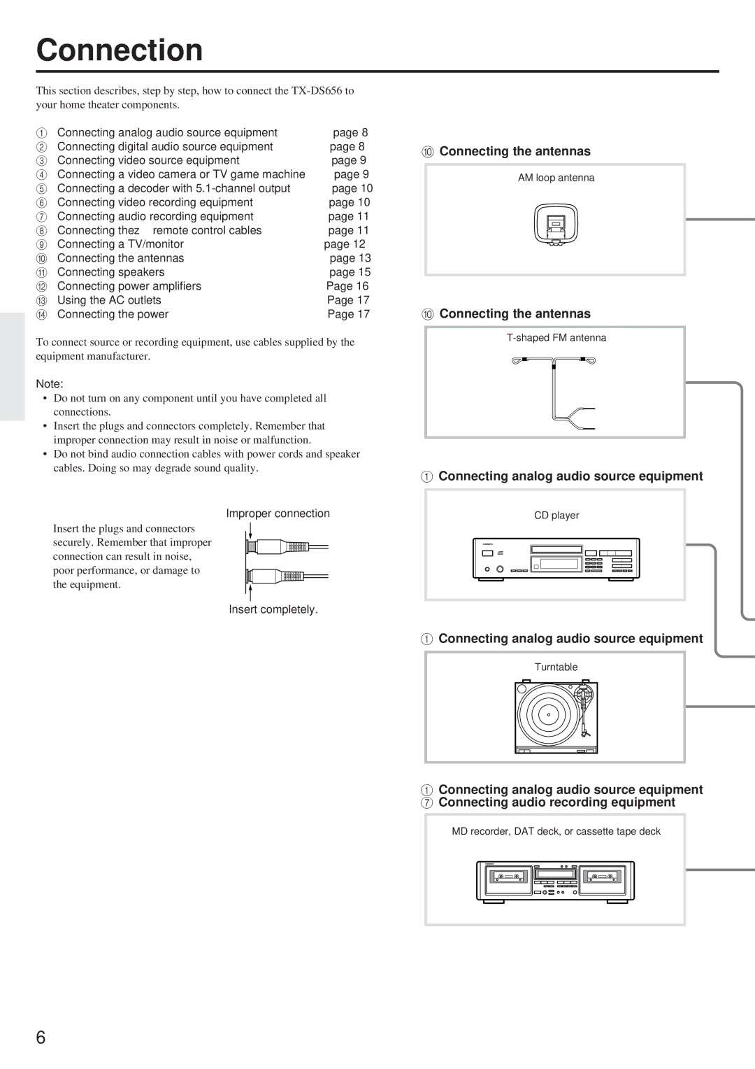 Onkyo TX-DS656 instruction manual Connection, Connecting the antennas, Connecting analog audio source equipment 