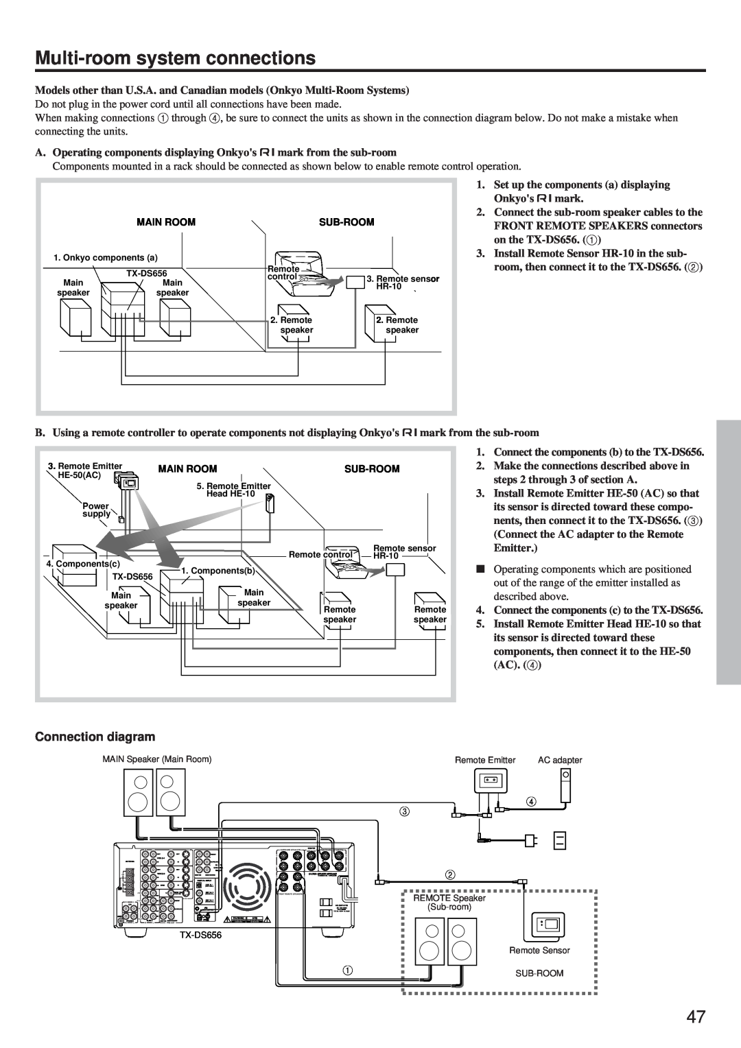 Onkyo TX-DS656 instruction manual Multi-roomsystem connections, Connection diagram 