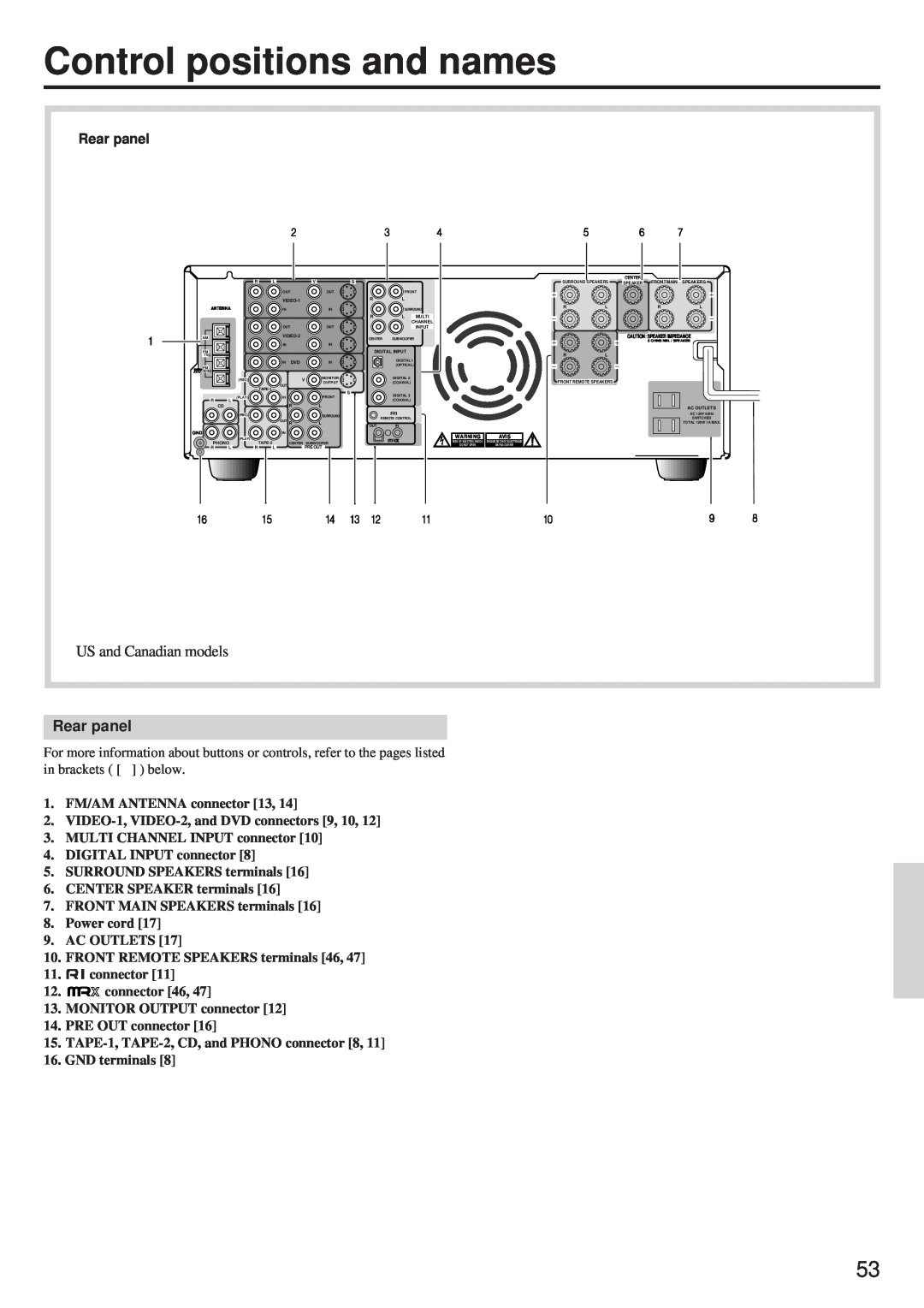 Onkyo TX-DS656 instruction manual Control positions and names, US and Canadian models, Rear panel 