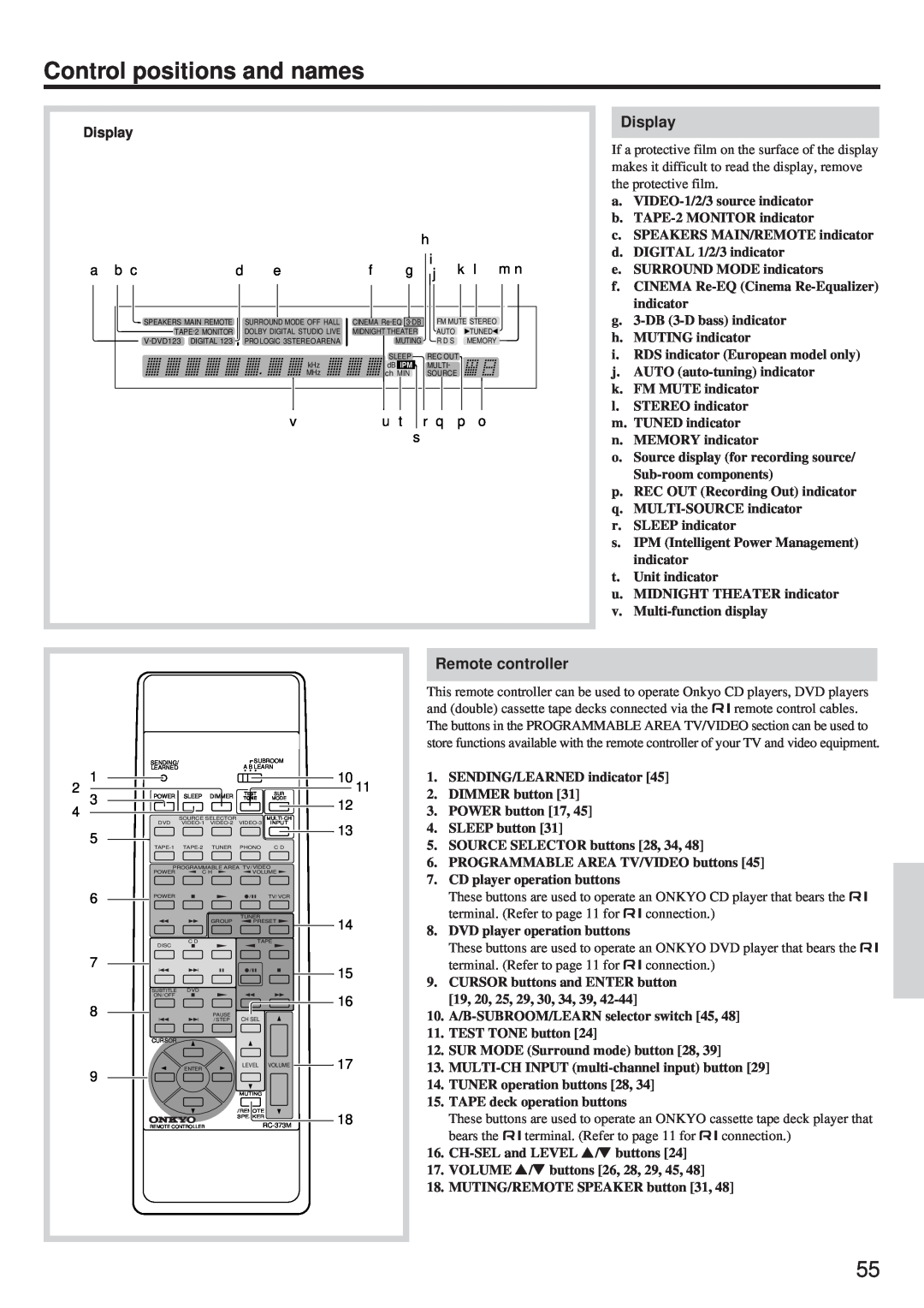 Onkyo TX-DS656 instruction manual Control positions and names, Display, Remote controller 