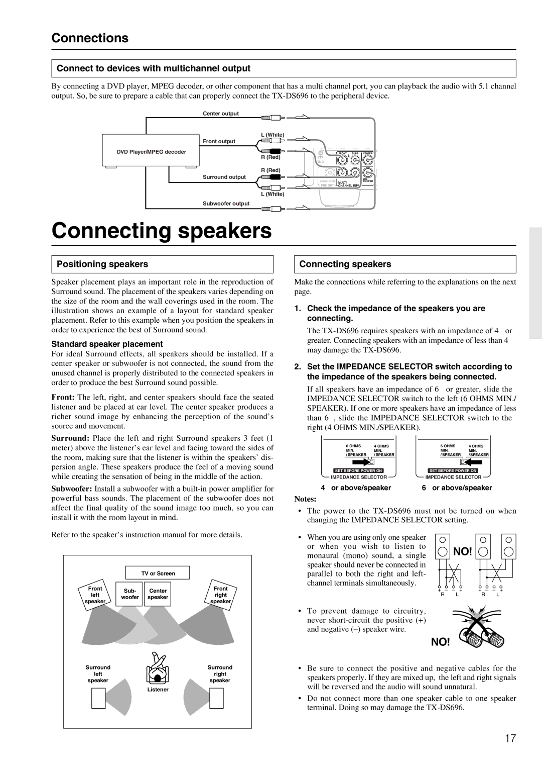 Onkyo TX-DS696 appendix Connect to devices with multichannel output, Positioning speakers Connecting speakers 