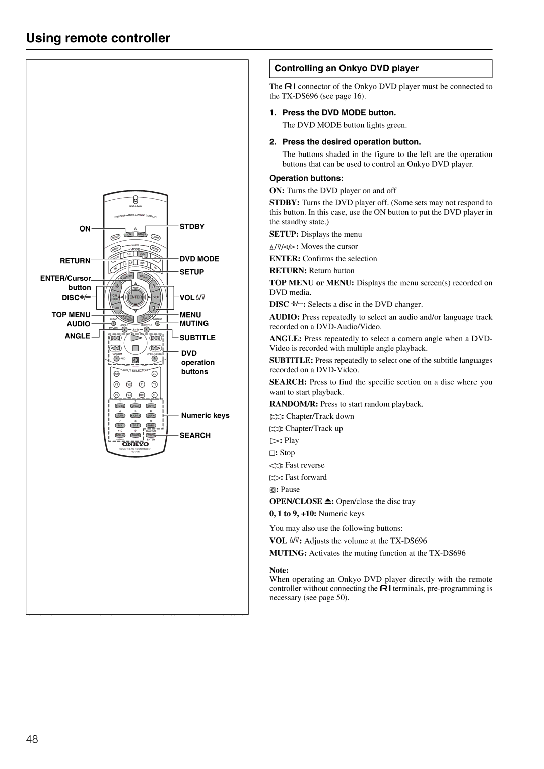 Onkyo TX-DS696 appendix Controlling an Onkyo DVD player, Press the DVD Mode button, Return DVD Mode, Search 