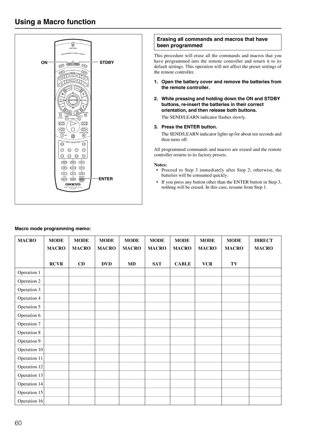 Onkyo TX-DS696 appendix Erasing all commands and macros that have been programmed, Macro mode programming memo, Operation 