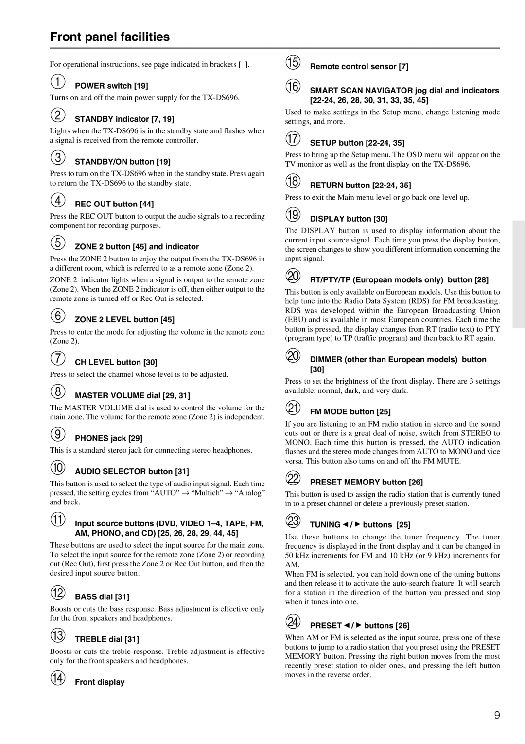 Onkyo TX-DS696 appendix Front panel facilities 