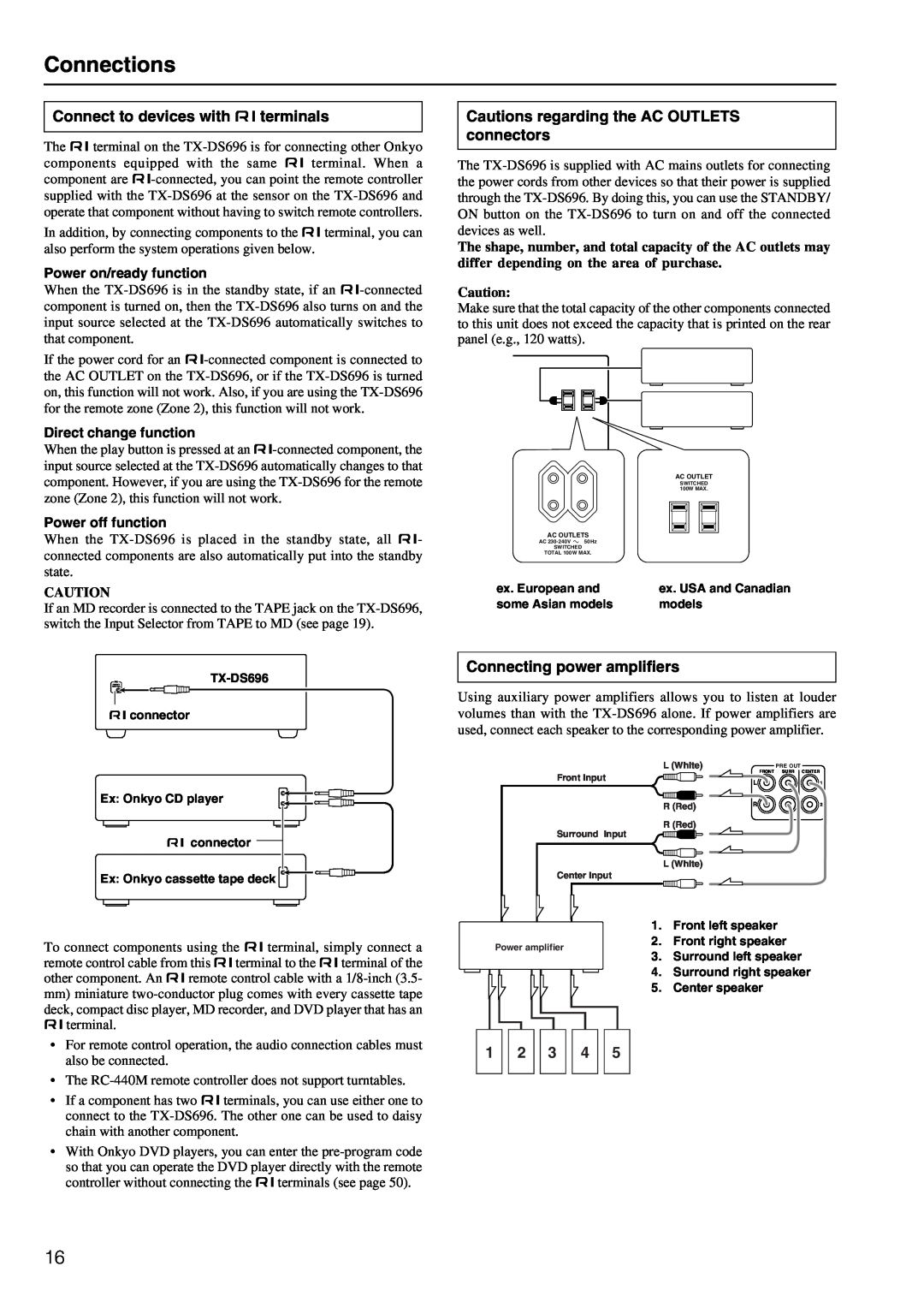 Onkyo TX-DS696 appendix Connections, Connect to devices with z terminals, Cautions regarding the AC OUTLETS connectors 