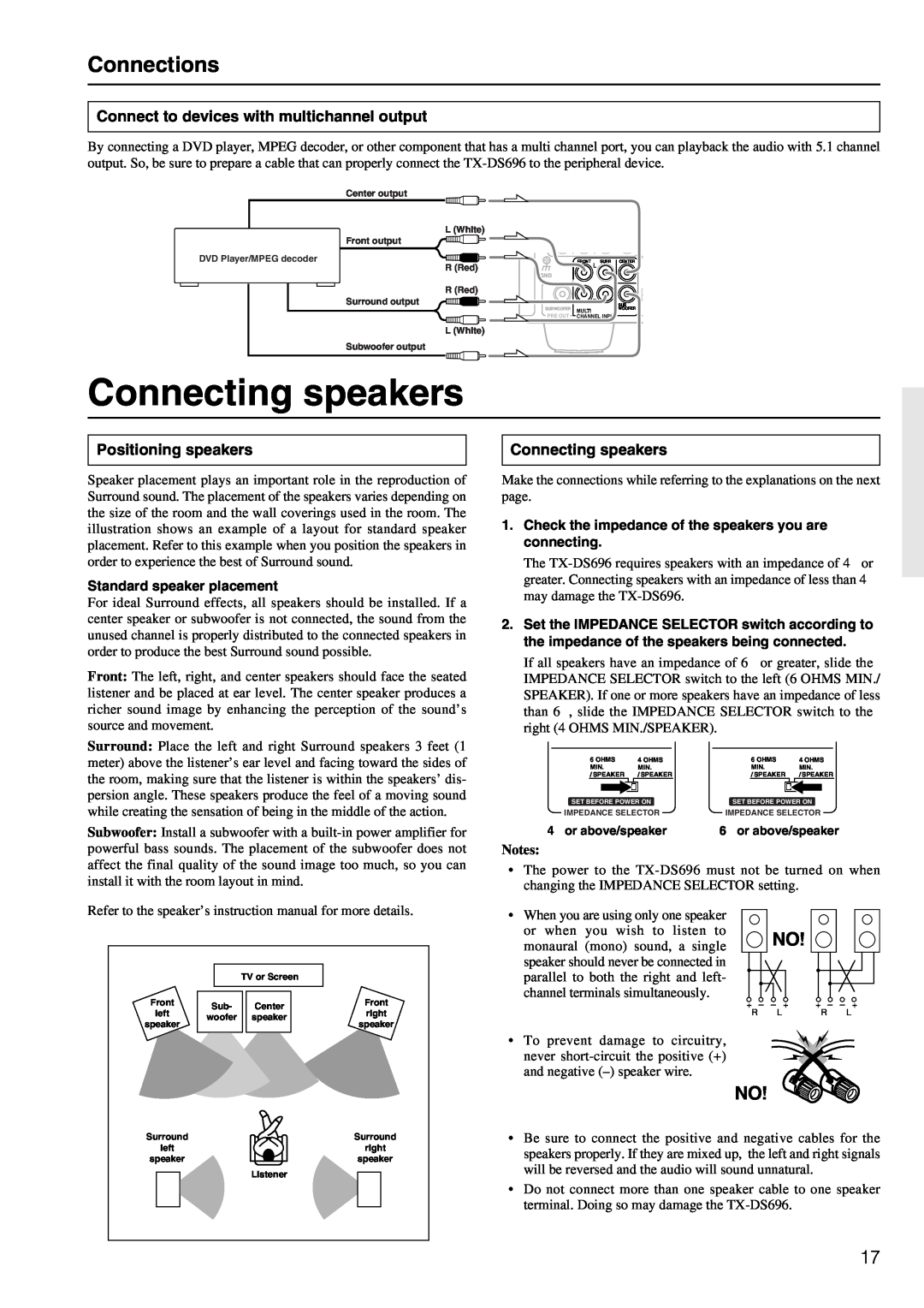 Onkyo TX-DS696 appendix Connecting speakers, Connections, Connect to devices with multichannel output, Positioning speakers 