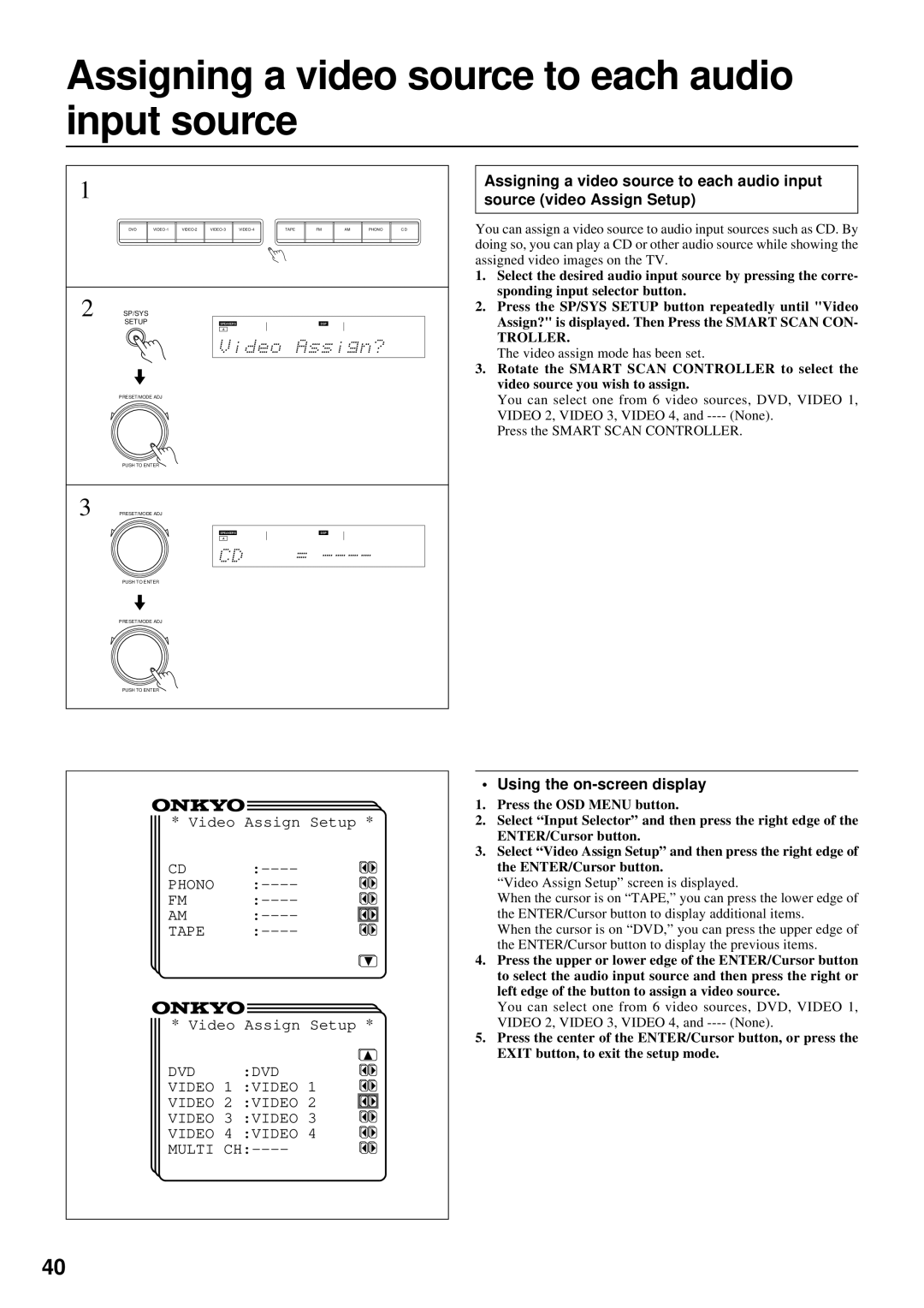 Onkyo TX-DS777, TX-DS676 instruction manual Assigning a video source to each audio input source, Troller 