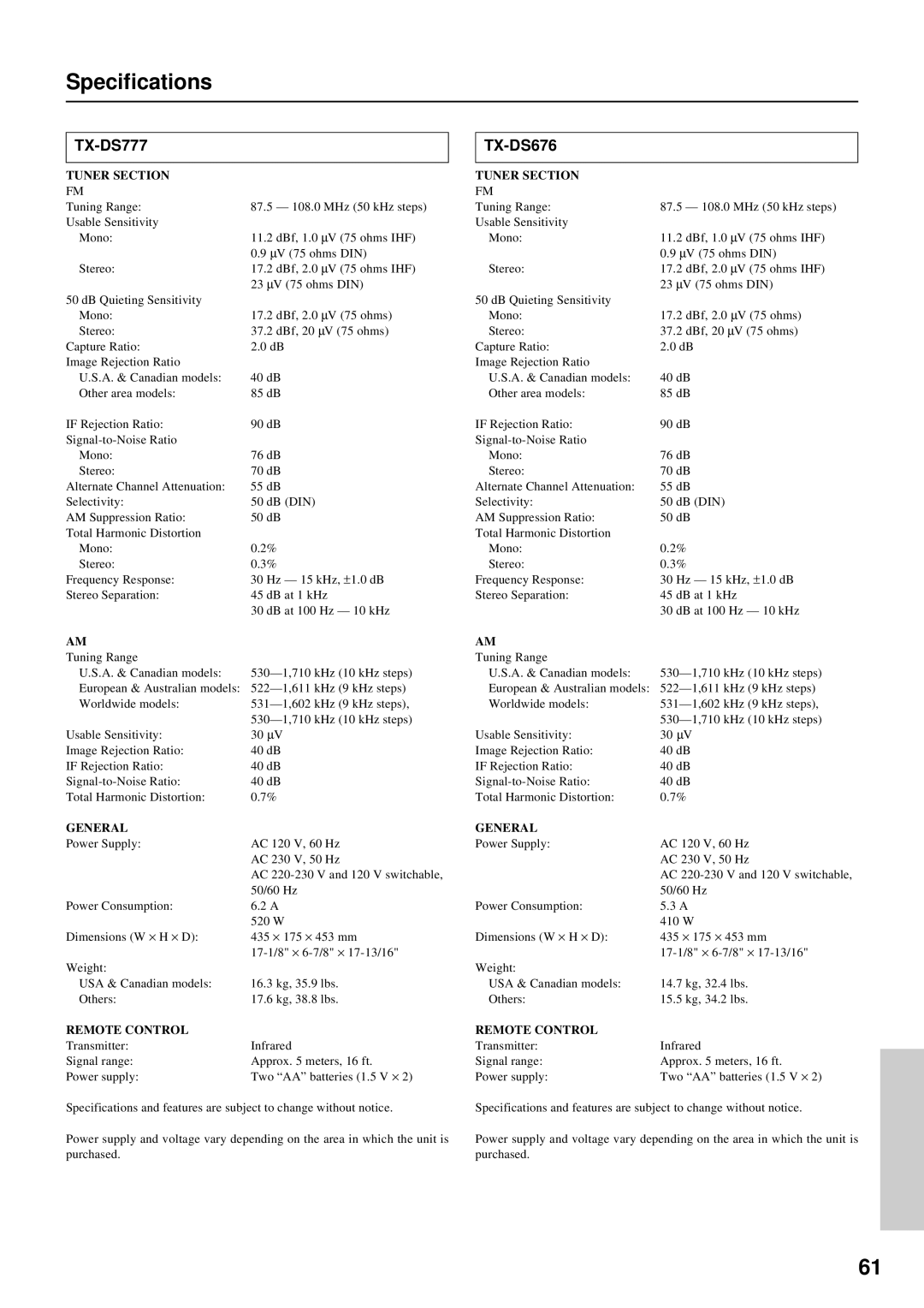 Onkyo instruction manual Specifications, TX-DS777 TX-DS676 