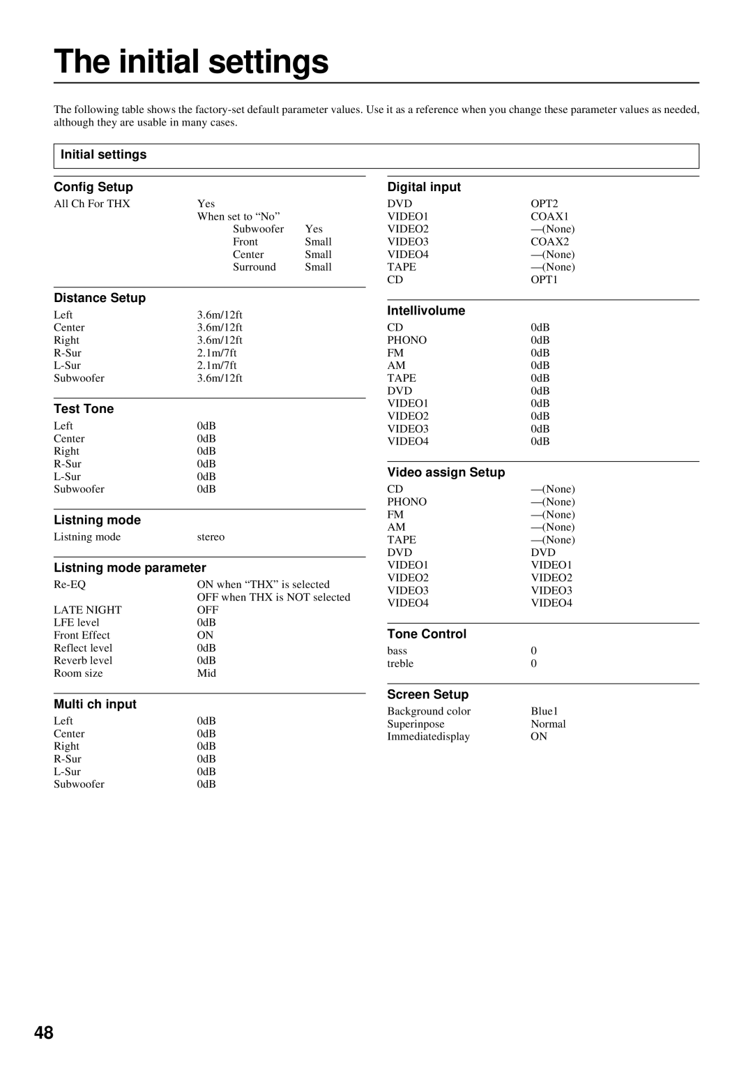 Onkyo TX-DS777, TX-DS676 instruction manual Initial settings 