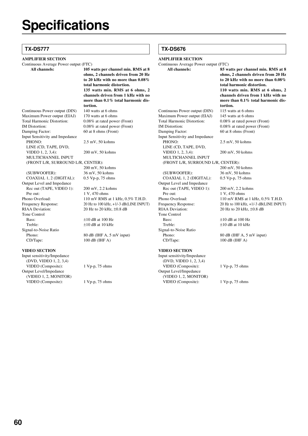 Onkyo TX-DS777, TX-DS676 instruction manual Specifications, Amplifier Section 