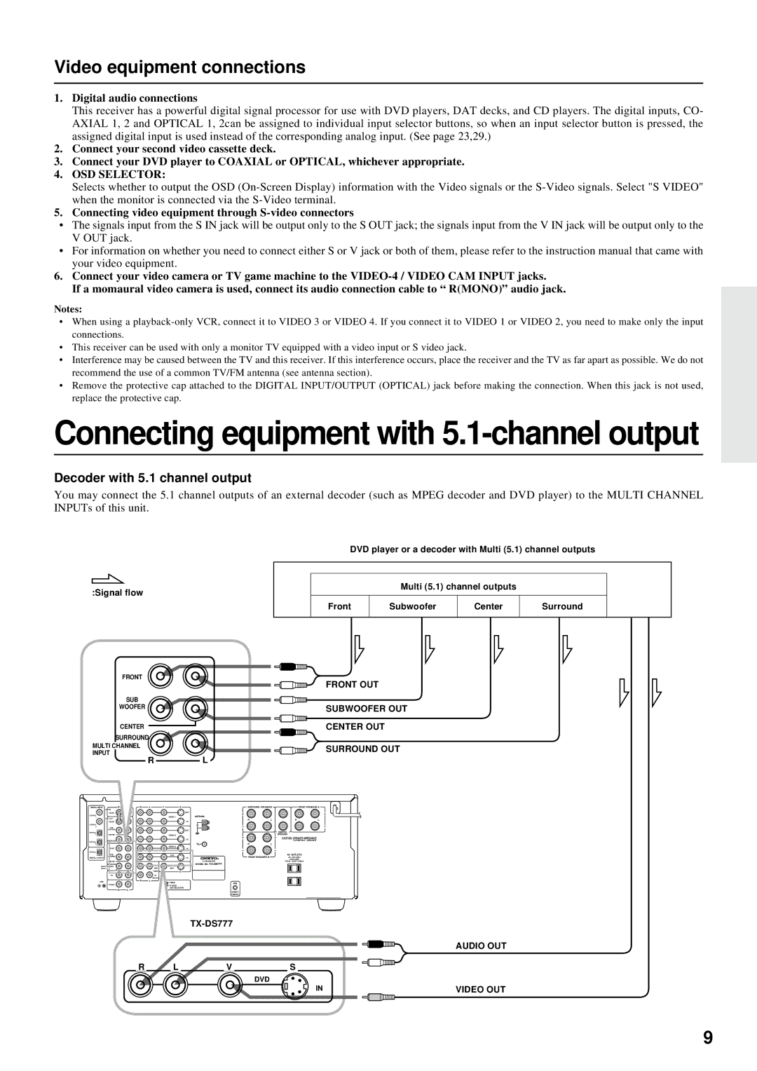 Onkyo TX-DS676 Video equipment connections, Decoder with 5.1 channel output, Digital audio connections, OSD Selector 