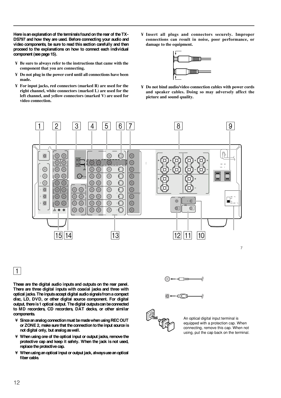 Onkyo TX-DS797 Rear panel facilities, Digital INPUT/OUTPUT coaxial and optical, Improper connection Inserted completely 