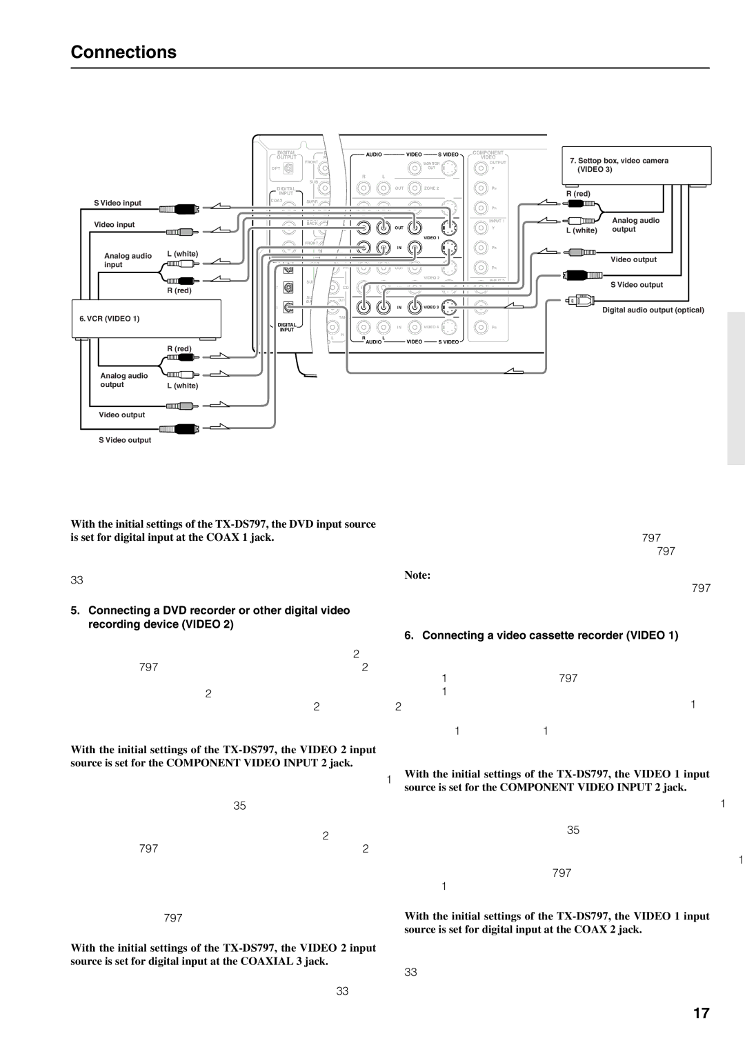 Onkyo TX-DS797 instruction manual Connecting a video cassette recorder Video 