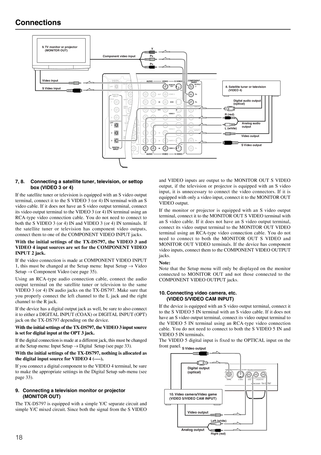 Onkyo TX-DS797 Connecting a television monitor or projector, Connecting video camera, etc, Video 5/VIDEO CAM Input 