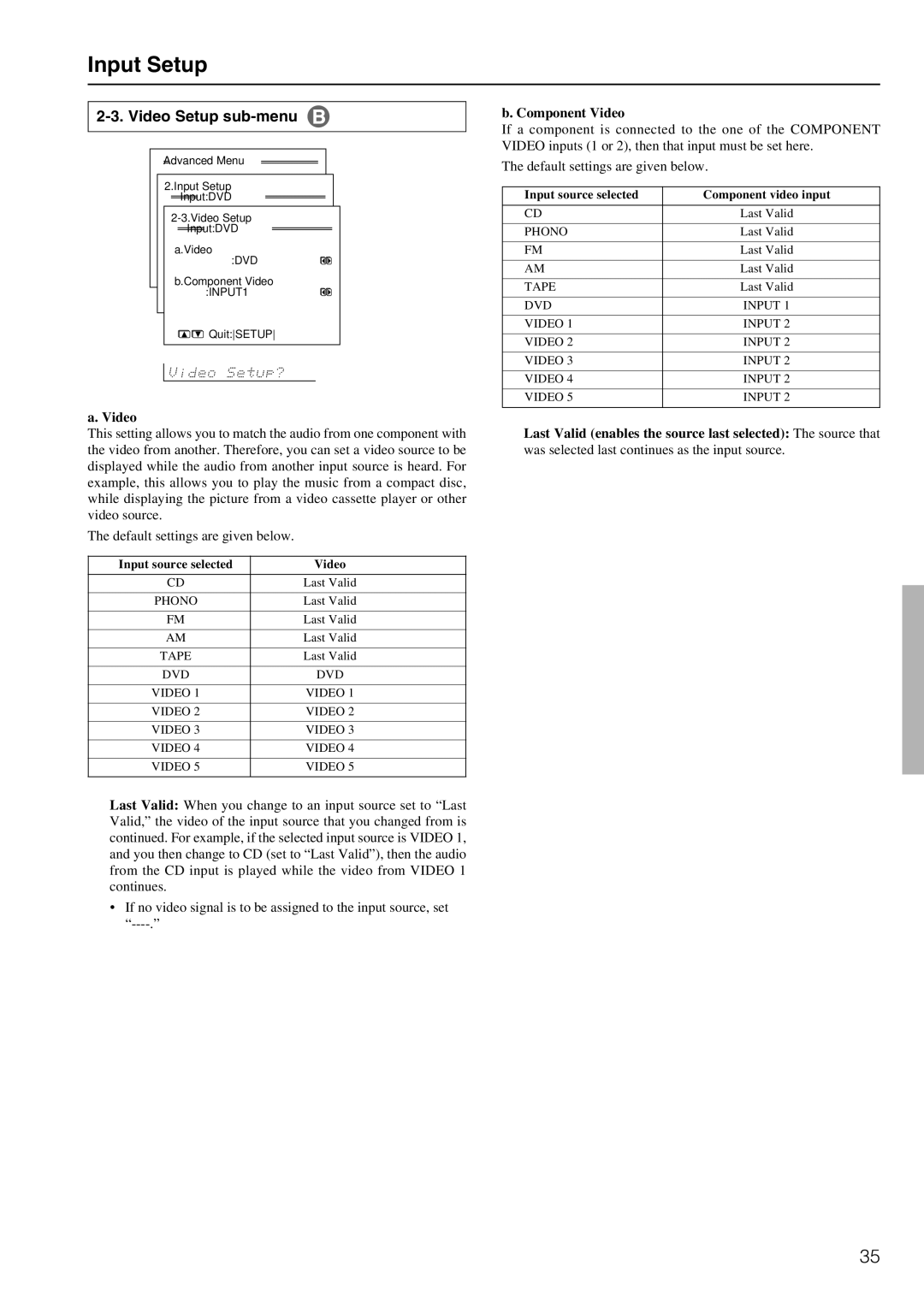 Onkyo TX-DS797 Video Setup sub-menu, Component Video, Last Valid enables the source last selected The source that 