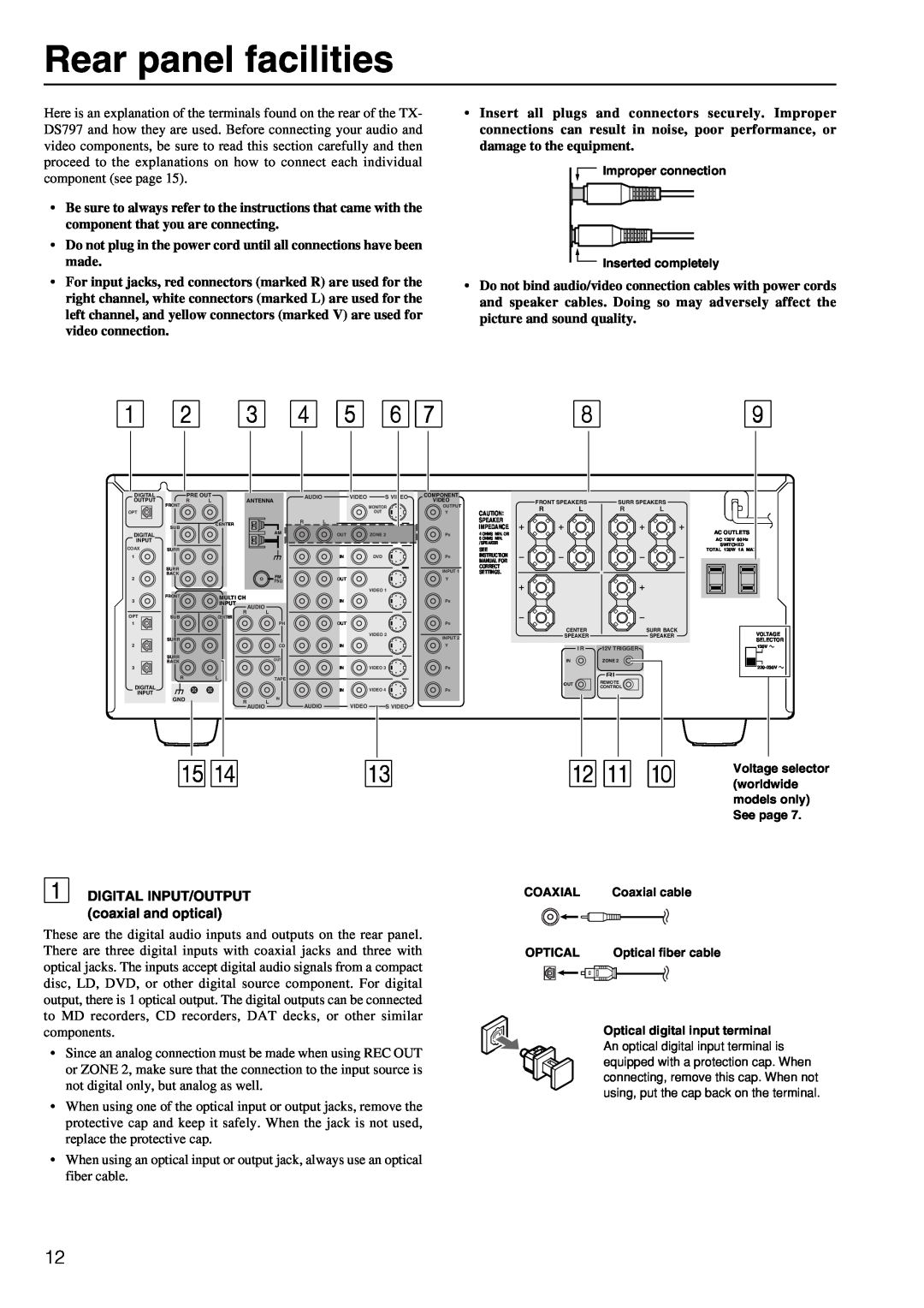 Onkyo TX-DS797 instruction manual Rear panel facilities, DIGITAL INPUT/OUTPUT coaxial and optical 