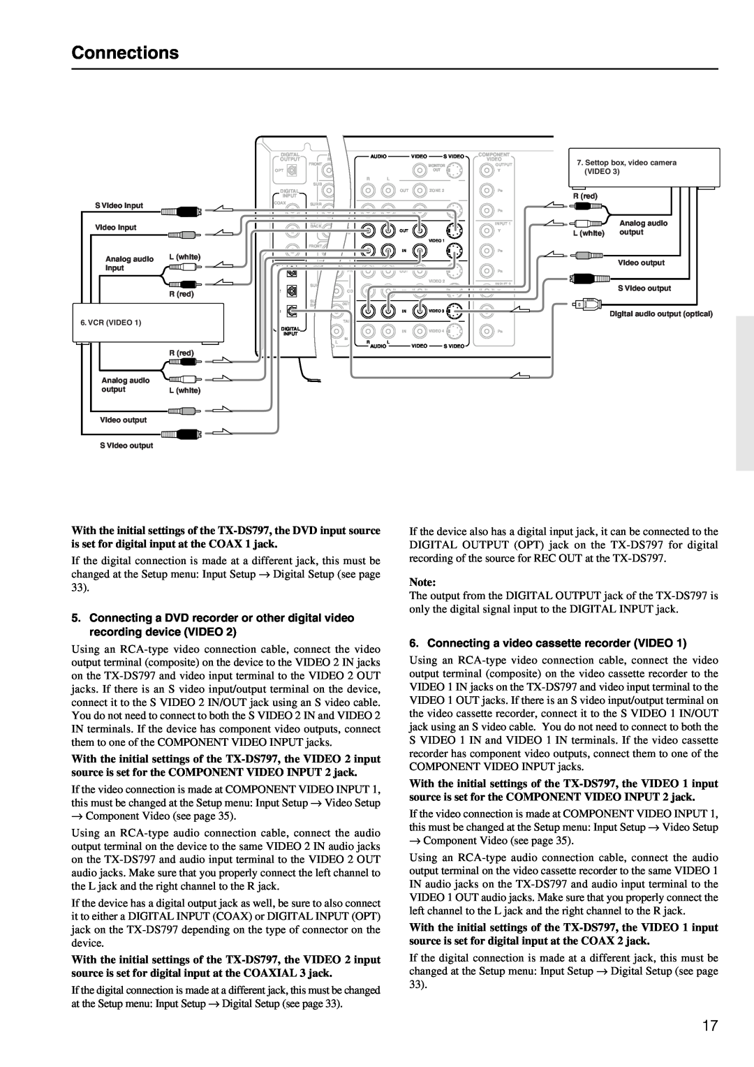 Onkyo TX-DS797 instruction manual Connections, Connecting a video cassette recorder VIDEO 