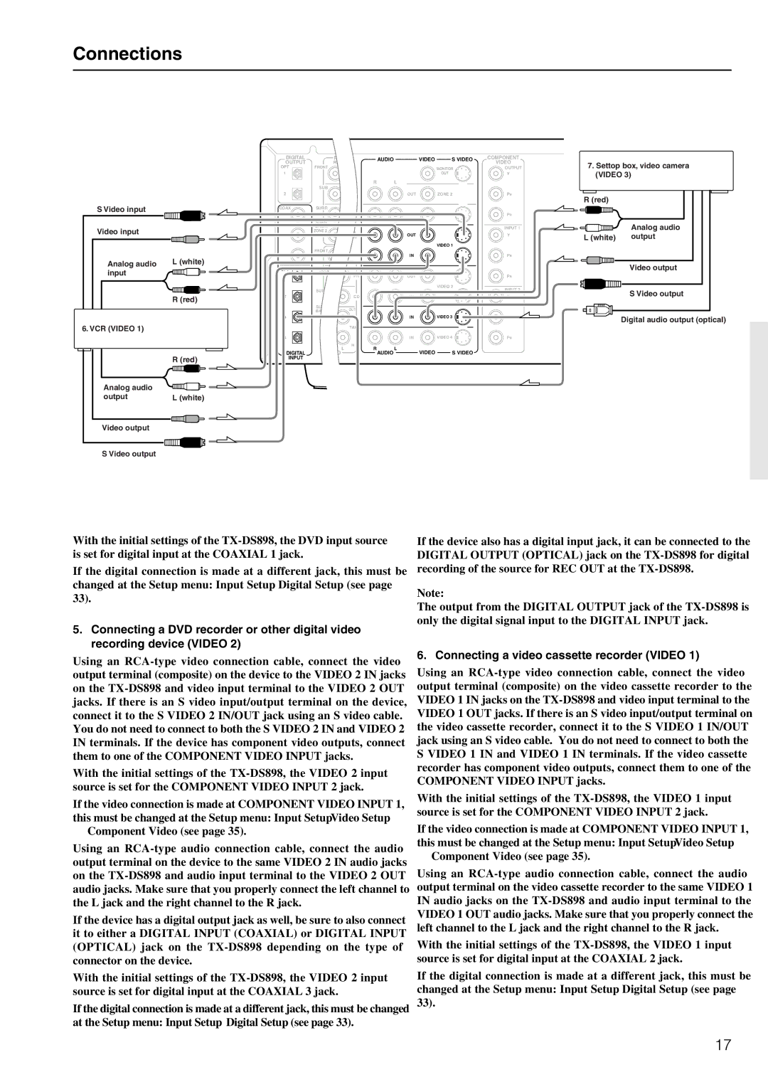 Onkyo TX-DS898 instruction manual Connecting a video cassette recorder Video 