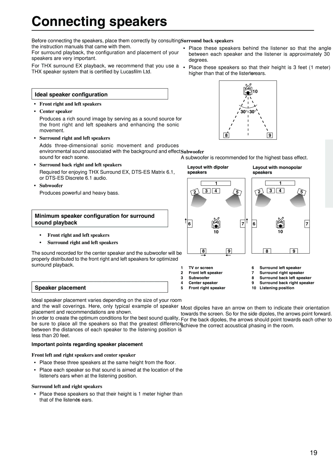 Onkyo TX-DS898 Connecting speakers, Ideal speaker configuration, Minimum speaker configuration for surround sound playback 