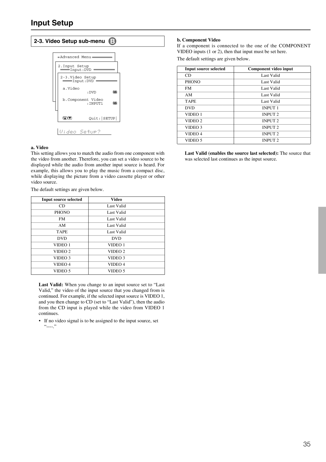 Onkyo TX-DS898 Video Setup sub-menu, Component Video, Last Valid enables the source last selected The source that 