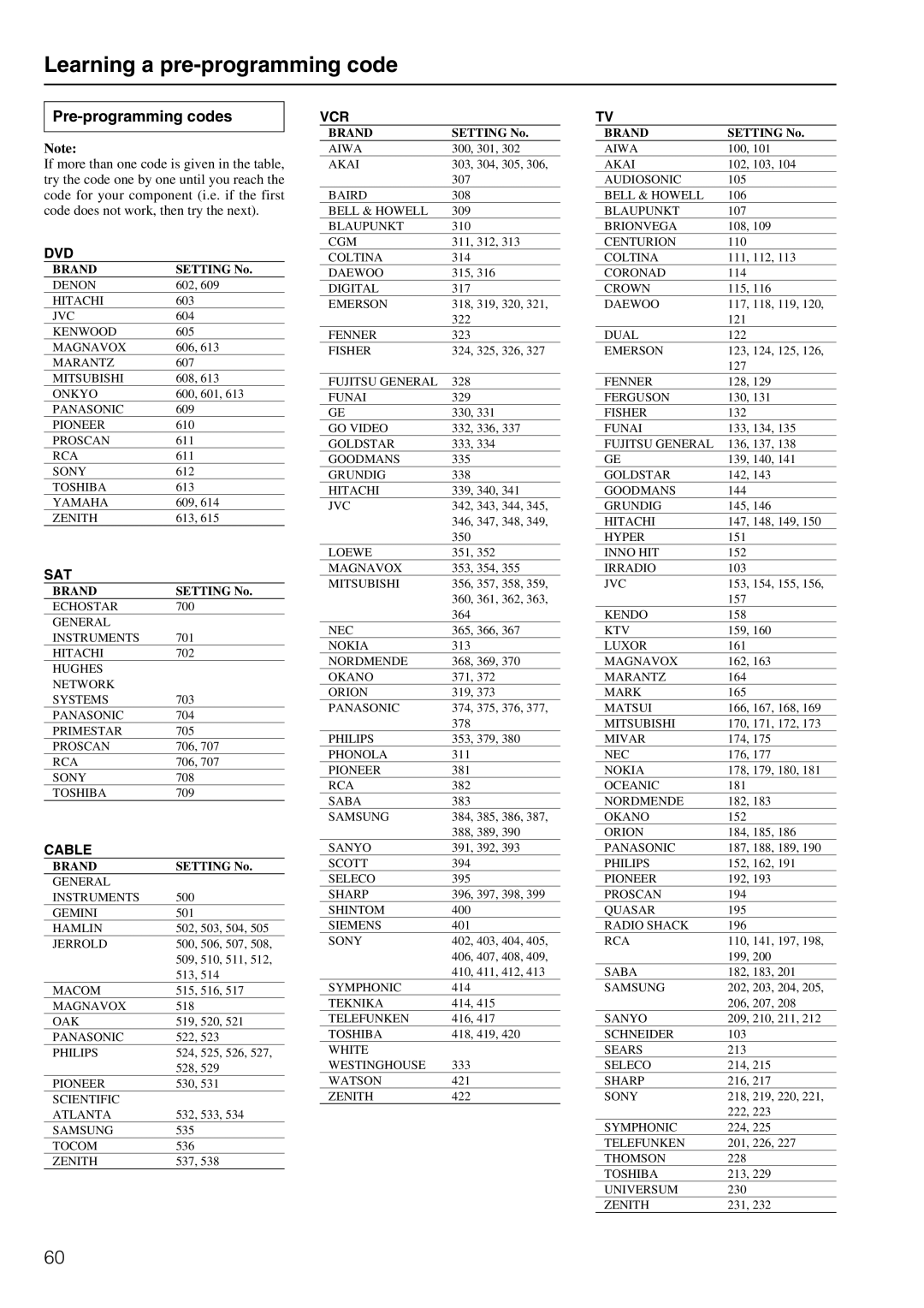 Onkyo TX-DS898 instruction manual Learning a pre-programming code, Pre-programming codes, Dvd, Cable 