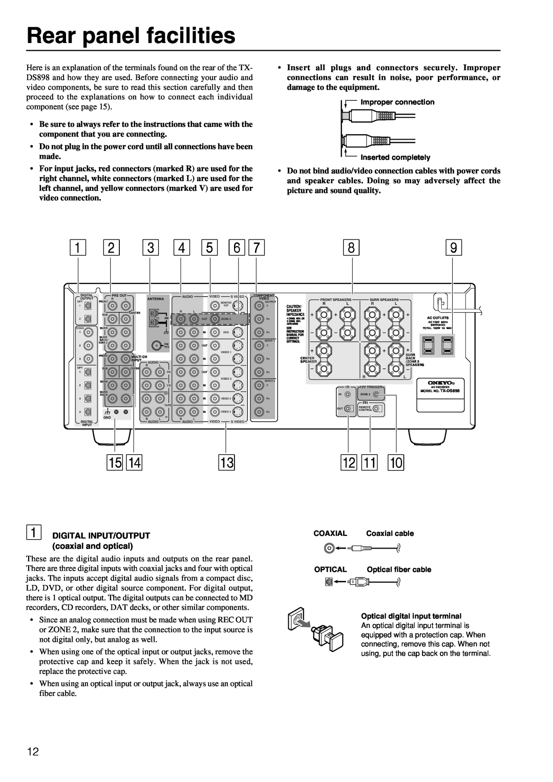 Onkyo TX-DS898 instruction manual Rear panel facilities, DIGITAL INPUT/OUTPUT coaxial and optical 