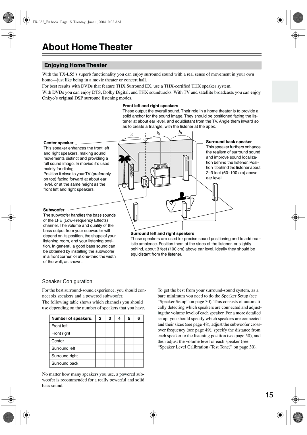 Onkyo TX-L55 instruction manual About Home Theater, Enjoying Home Theater, Speaker Conﬁguration 