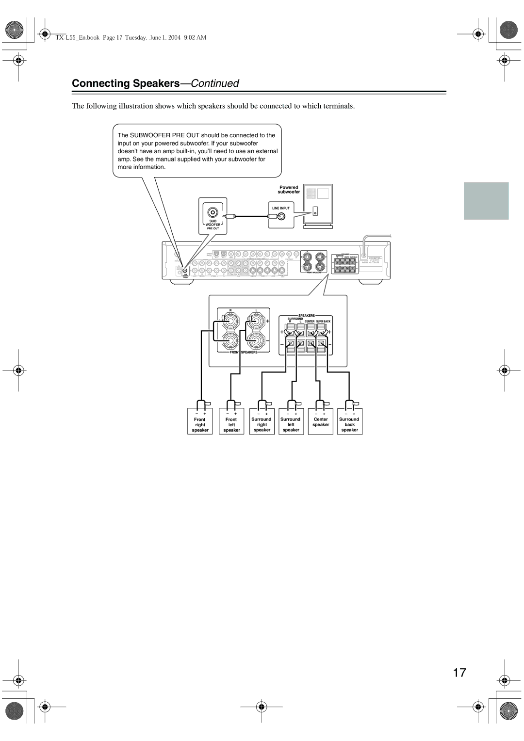 Onkyo TX-L55 instruction manual Connecting Speakers 