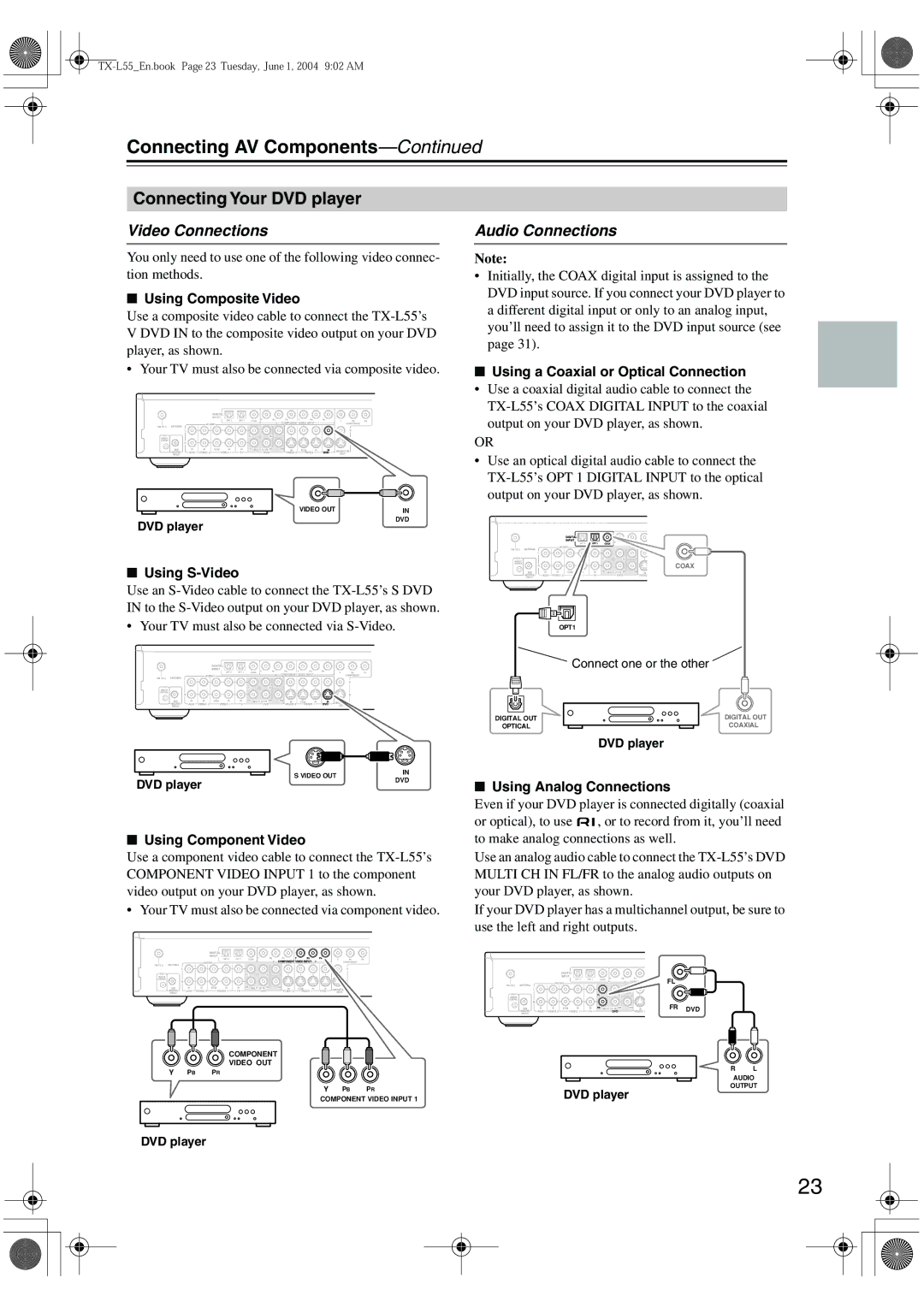 Onkyo TX-L55 instruction manual Connecting Your DVD player, Video Connections, Your TV must also be connected via S-Video 