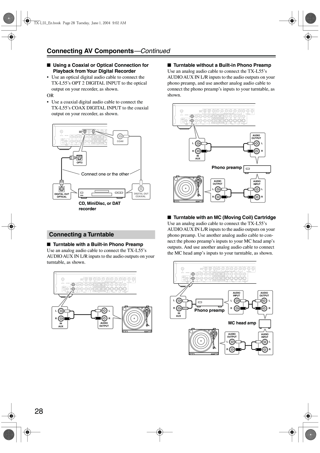 Onkyo TX-L55 Connecting a Turntable, Turntable without a Built-in Phono Preamp, Turntable with a Built-in Phono Preamp 