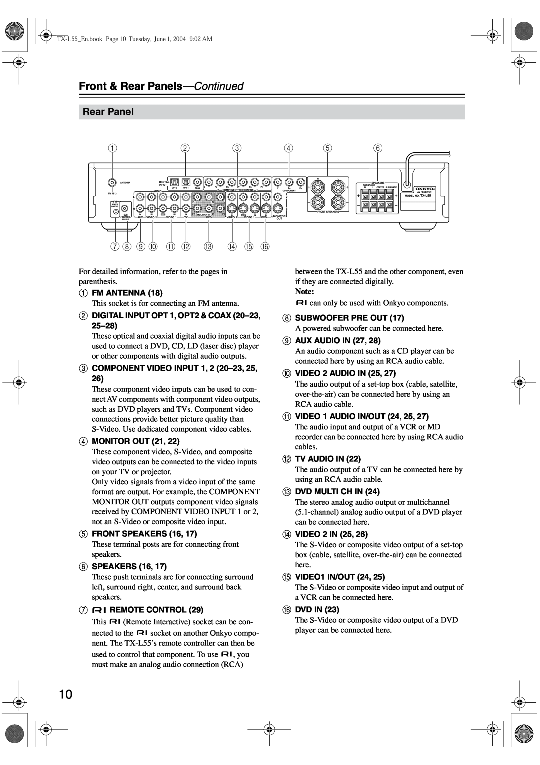 Onkyo TX-L55 instruction manual Front & Rear Panels-Continued, 7 8 9 J K L M, N O P 