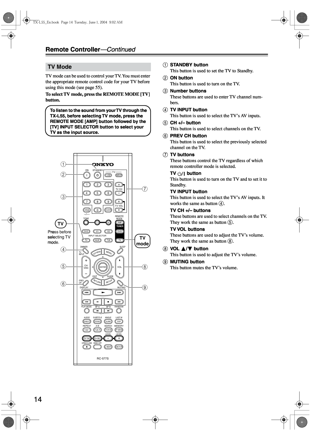 Onkyo TX-L55 instruction manual Remote Controller-Continued, TV Mode 